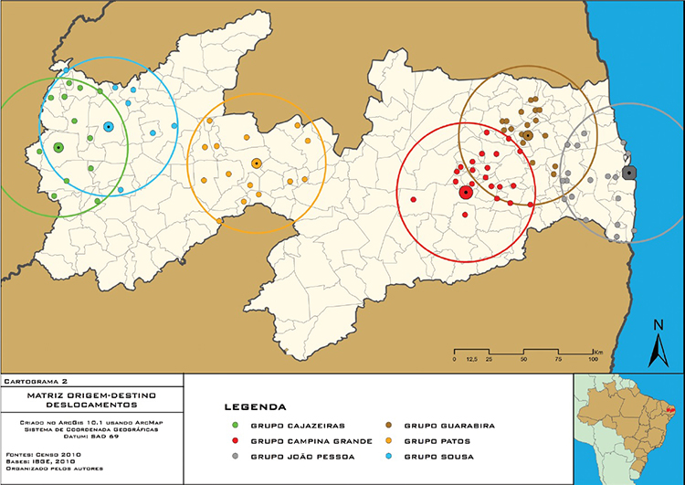 Grupos base para Matriz origem-destino/ deslocamentos.