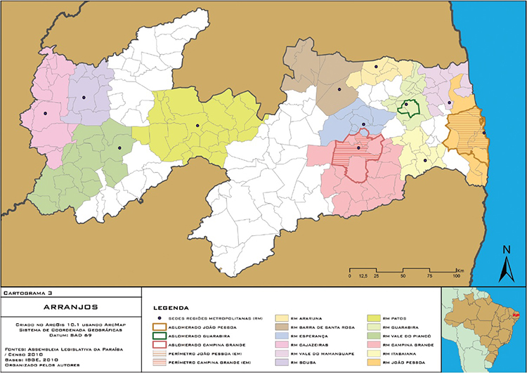 Arranjos.