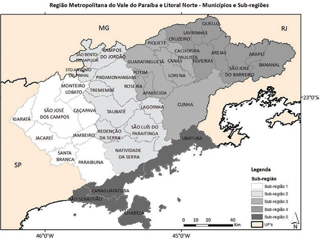 Região Metropolitana do Vale do Paraíba e Litoral Norte - Sub-regiões.