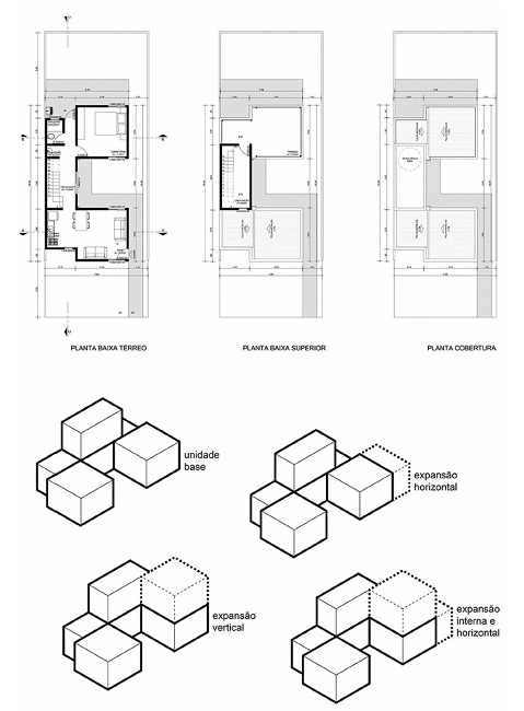 Unidade habitacional e possibilidades de amplia&ccedil;&otilde;es futuras. Plano Popular da Estrada do Engenho. Pelotas, 2017.