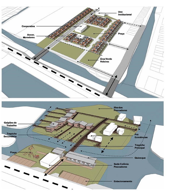 Projeto de Urbaniza&ccedil;&atilde;o. Projeto da Vila de Pescadores. Plano Popular da Estrada do Engenho. Pelotas, 2017.
