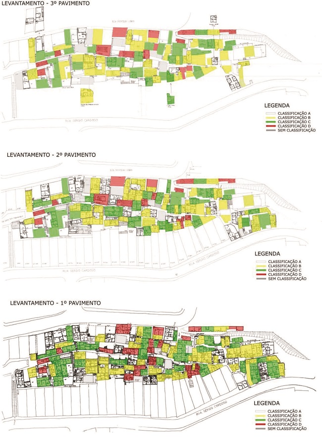 Levantamento casa-acasa do Jardim Santo Onofre, realizado pela equipe projetista BND ARQUITETOS (atual Barossi Nakamura Arquitetos).