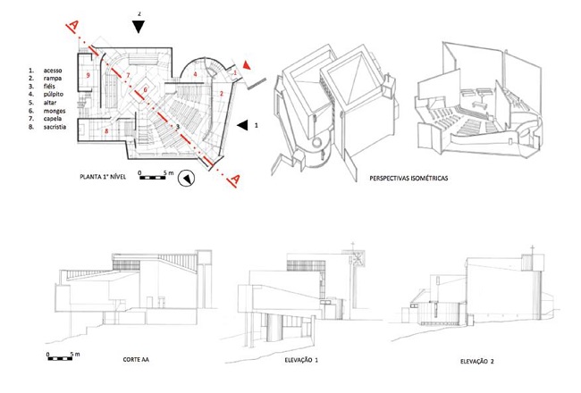 Projeto. Planta baixa e isometrias (externa e interna).