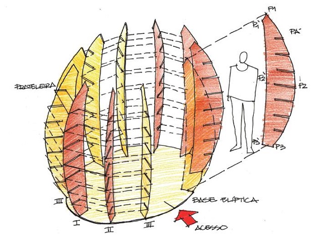 Croquis da proposta selecionada para desenvolvimento (modelagem, fabrica&ccedil;&atilde;o das pe&ccedil;as e montagem) pelos participantes do workshop. Diferentes p&aacute;s e prateleiras em uma l&oacute;gica de modelo associativo.