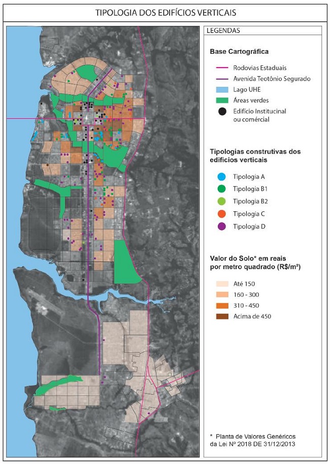 Tipologia dos edif&iacute;cios verticais. 