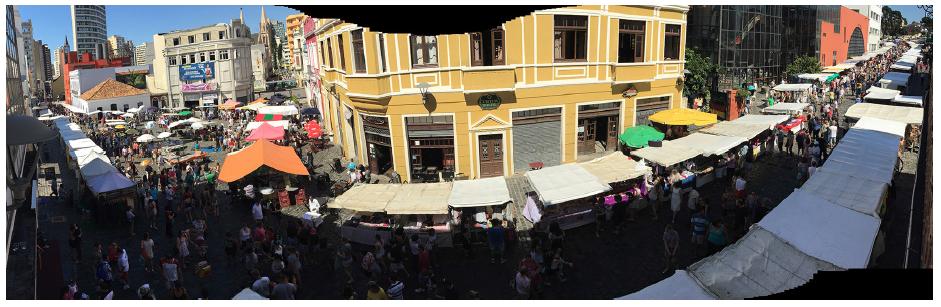 Feira do Largo da Ordem. 