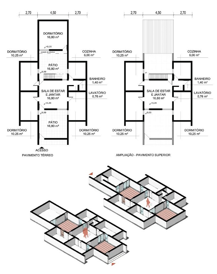 O espa&ccedil;o da unidade. Arranjos poss&iacute;veis e acesso.