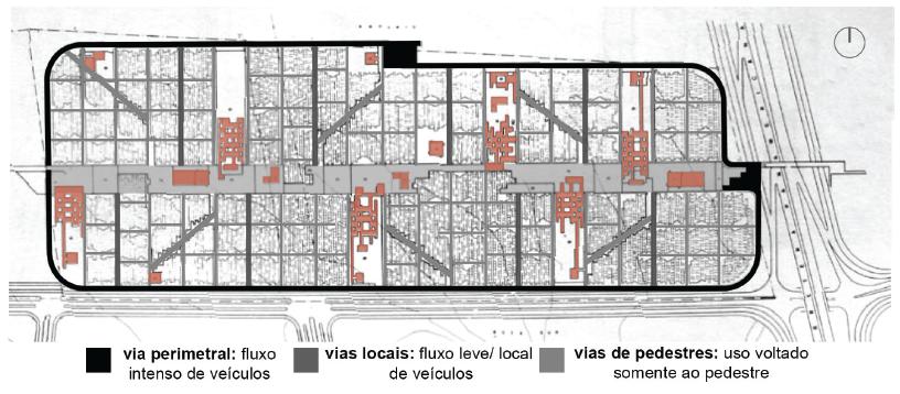 Proposta urbana para o PREVI. Sistema de vias.