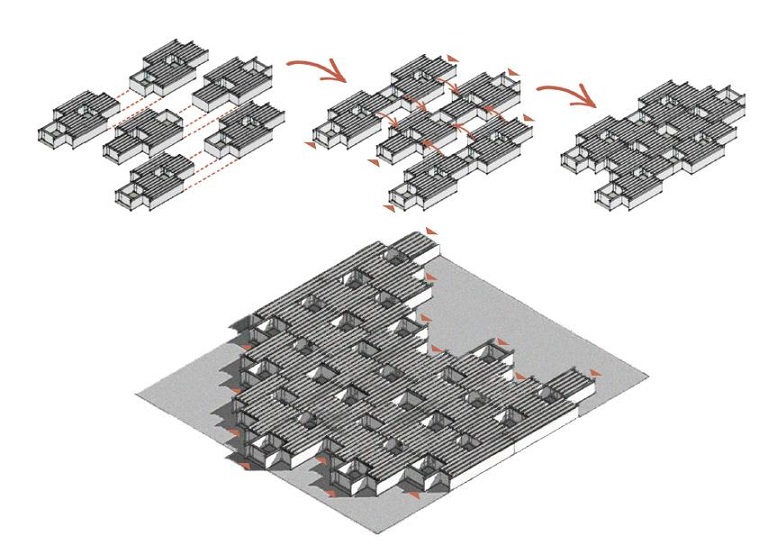 Configura&ccedil;&atilde;o do agrupamento de unidades habitacionais.