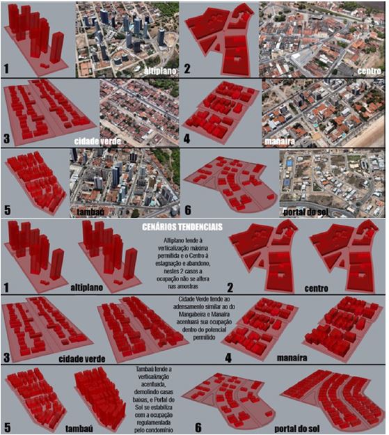 Simula&ccedil;&atilde;o do Padr&atilde;o Edificado e dos Cen&aacute;rios Tendenciais.