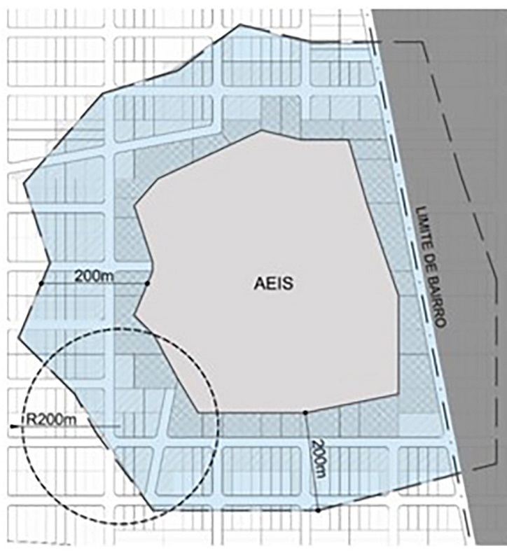 &Aacute;rea de Franja de &Aacute;reas de Especial Interesse Social.