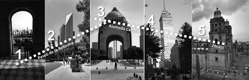 Esquema del eje del área de estudio: de Chapultepec hasta Zócalo.