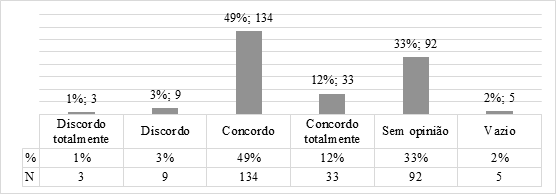 A AEE (Avaliação Externa das Escolas) da IGEC valoriza a Avaliação Externa de Aprendizagens (provas no 9º ano e exames no 11º e 12º anos)