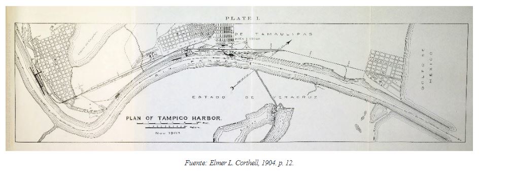 Figura 2. Plano del Puerto de Tampico, 1903.