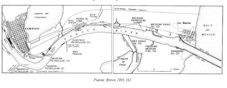 Figura 6. Tampico, 1918.