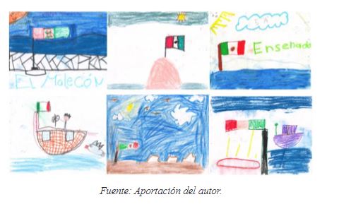 Figura 3. Dibujos realizados por nios de knder y primaria durante los Talleres Iconogrficos en el mdulo “Dibuja tu Ciudad”