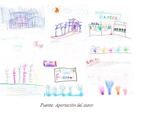 Figura 4. Representaciones de las fuentes danzantes del malecn de Ensenada realizados por nios de knder y primaria durante los Talleres Iconogrficos en el mdulo “Dibuja tu Ciudad”