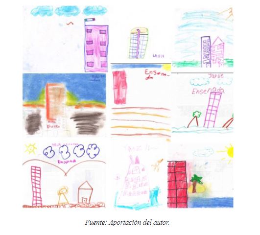 Figura 5. Dibujos realizados por nios de knder y primaria donde se representa la figura de un gran edificio rosa que representa en algunos casos al hotel Villa Marina.