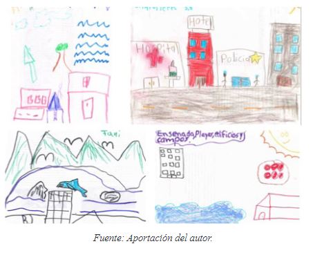 Figura 6. Representaciones de la ciudad de Ensenada realizados por nios de knder y primaria durante los Talleres Iconogrficos en el mdulo “Dibuja tu Ciudad”