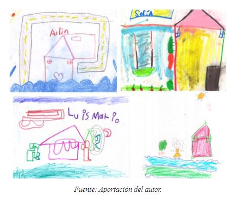 Figura 7. El imaginario de la casa, representado por nios de knder y primaria durante los Talleres Icono-grficos en el mdulo “Dibuja tu Ciudad”.