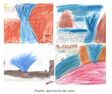 Figura 12. Diversas representaciones de "La Budafora" realizadas por nios de knder y primaria duran-te los Talleres Iconogrficos en el Mdulo “Dibuja tu Ciudad”
