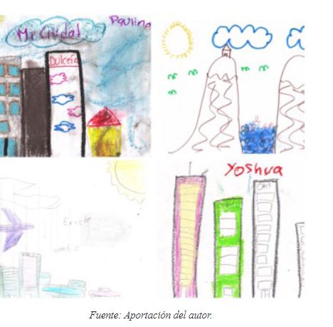 Figura 13. Dibujos de "la ciudad" realizados por nios de knder y primaria durante los Talleres Iconogrficos en el Mdulo “Dibuja tu Ciudad”