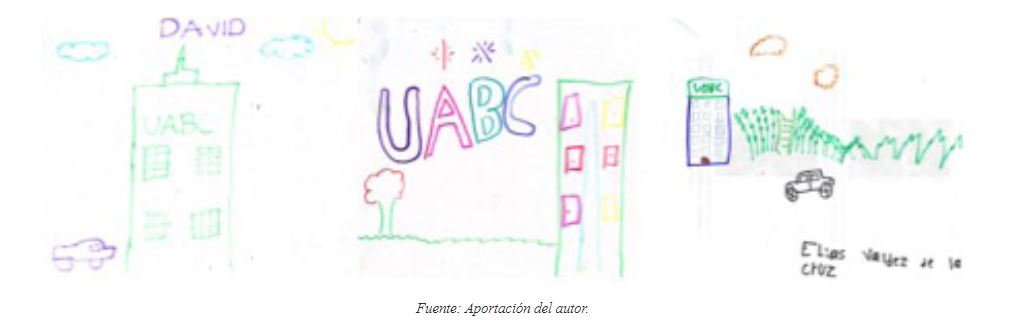 Figura 14. Representaciones de la UABC hechas por nios durante los Talleres Iconogrficos en el mdulo “Dibuja tu Ciudad”