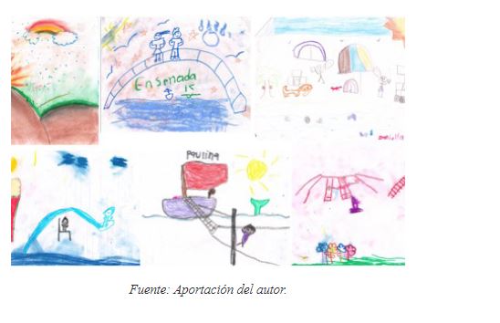 Figura 15. Representaciones onricas de la ciudad, realizadas por nios de knder y primaria durante los Talleres Iconogrficos en el mdulo “Dibuja tu Ciudad”