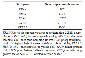Genes de la carcinog&eacute;nesis colorrectal.