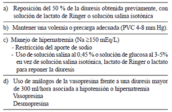 Tratamiento de la diabetes ins&iacute;pida.
