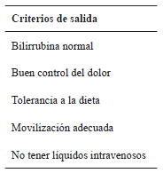 Criterios que se deben tener en cuenta para dar alta a
  los pacientes después de la hepatectomía