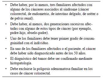 Criterios de &Aacute;msterdam II para el diagn&oacute;stico
    de s&iacute;ndrome de c&aacute;ncer colorrectal hereditario no
    asociado a poliposis.