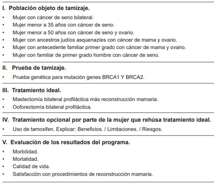 Programa organizado de tamizaje para el c&aacute;ncer de mama hereditario en el escenario de prevenci&oacute;n primaria.