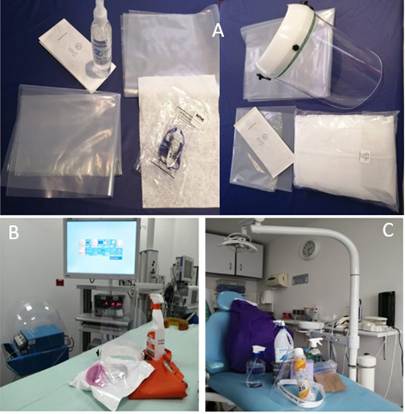Incremento y generación de nuevos insumos por la pandemia COVID-19. A, Caretas, plásticos de protección, alcohol, vestidos desechables en unidades de endoscopia. B, Desinfectantes, delantales y filtros en unidades quirúrgicas. C, Caretas, mezcladores, petos, desinfectantes en unidades odontológicas.