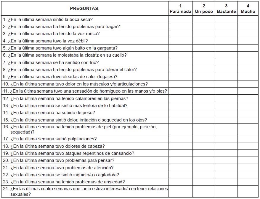 Spanish version of the thyroid-cancer-specific Thyca-QoL scale - Escala de calidad de vida THYCA-QOL para pacientes con c&aacute;ncer de tiroides.