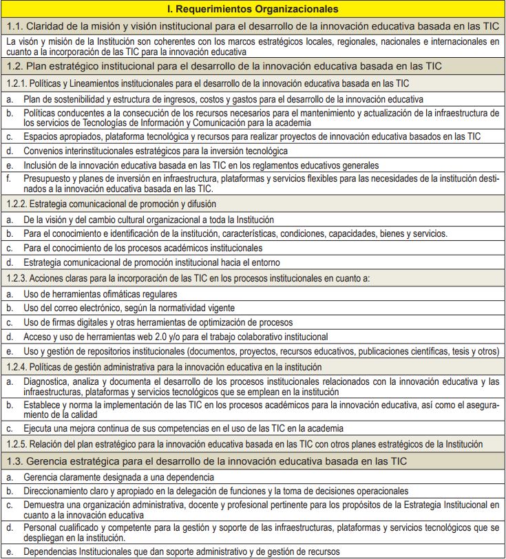 Criterios a evaluar para la innovaci&oacute;n educativa en Educaci&oacute;n Superior