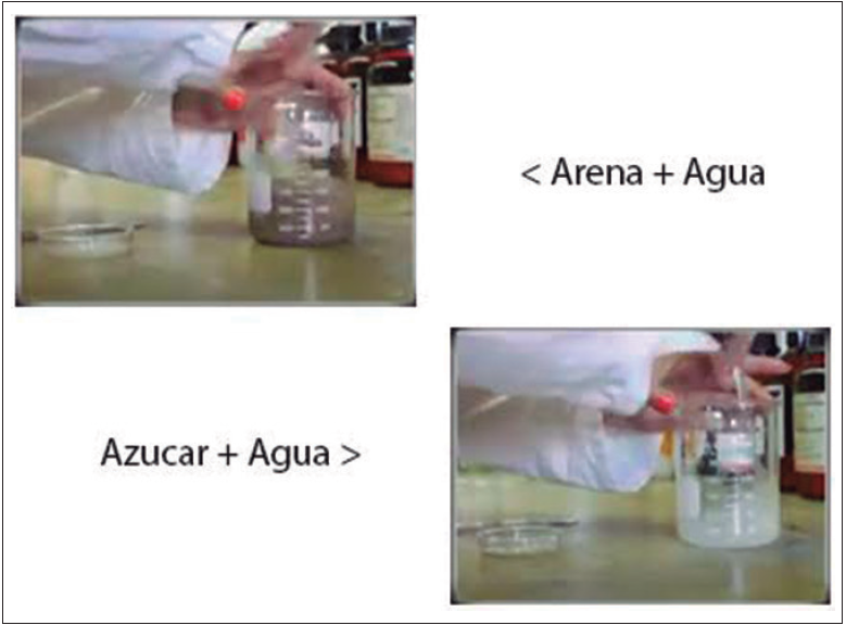 Filmación del fenómeno de Solubilidad en diferentes sustancias (azúcar y
arena).