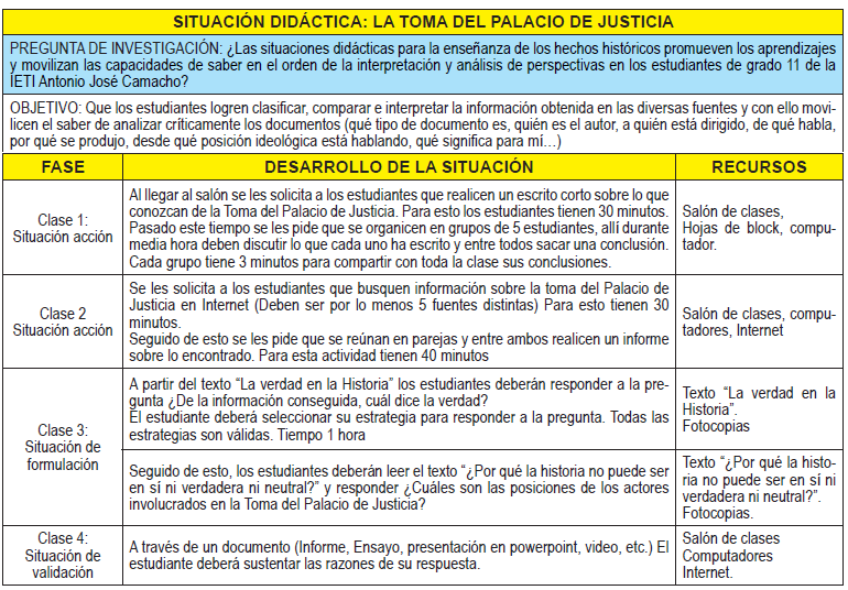 Diseño Situación Didáctica “La toma del Palacio de Justicia”