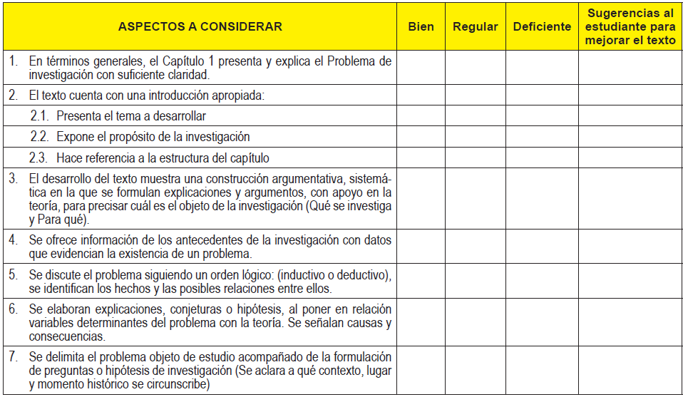 Pauta de revisión del texto: capítulo 1. Planteamiento
del problema