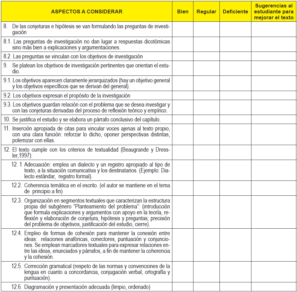 Pauta de revisión del texto: capítulo 1. Planteamiento
del problema( Cont…)