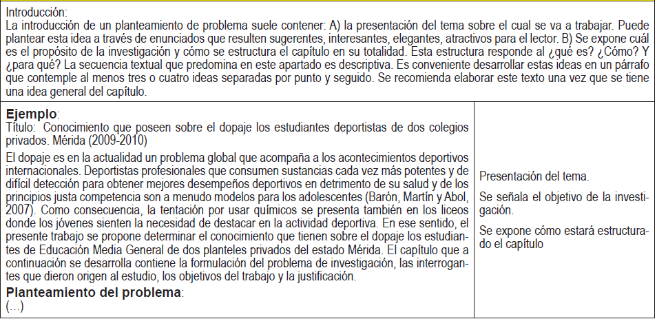Modelo de construcción discursiva
del texto “Planteamiento del problema” en el proyecto científico de Educación Media General