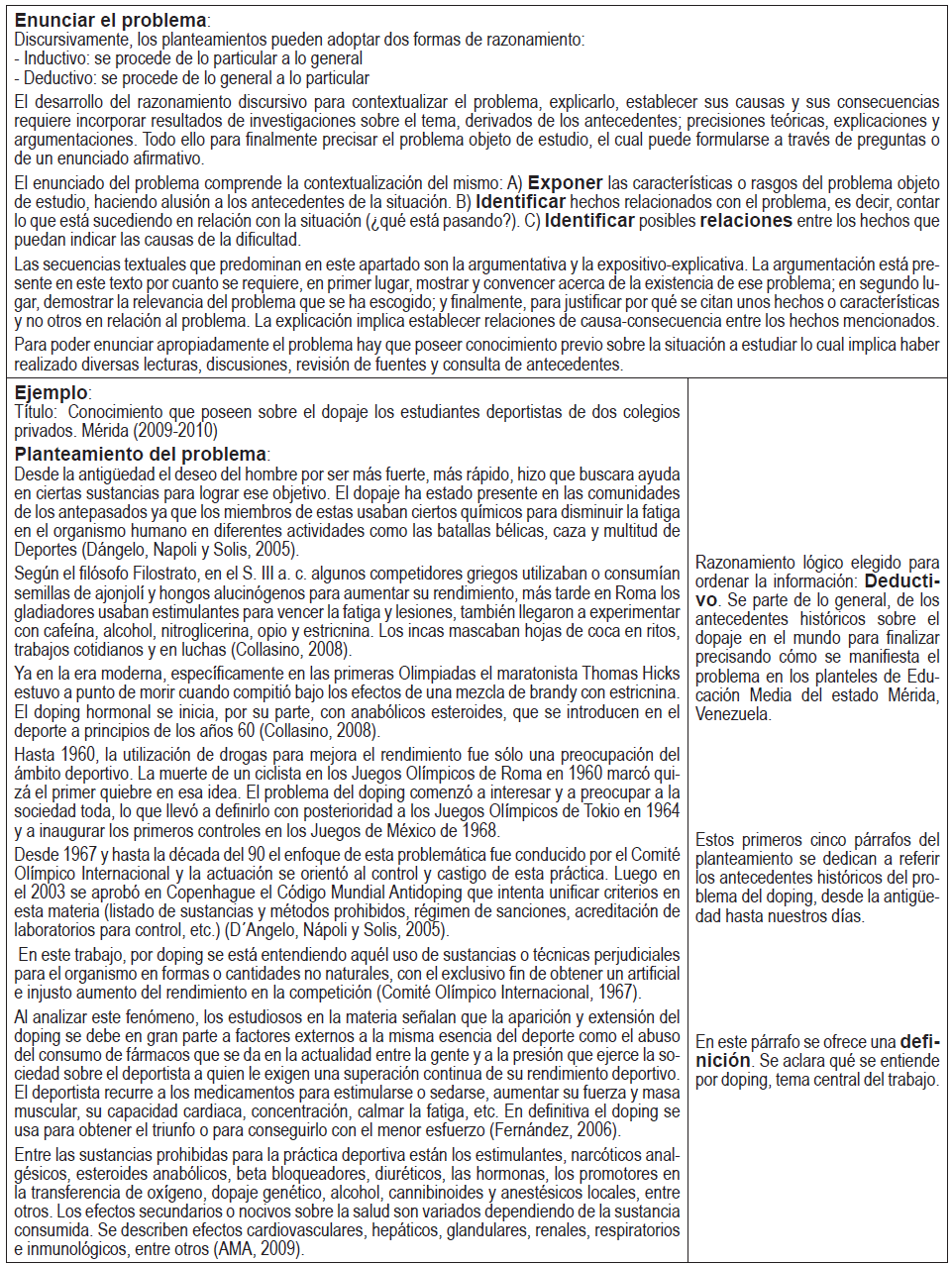 Modelo de construcción discursiva
del texto “Planteamiento del problema” en el proyecto científico de Educación Media General (Cont…)