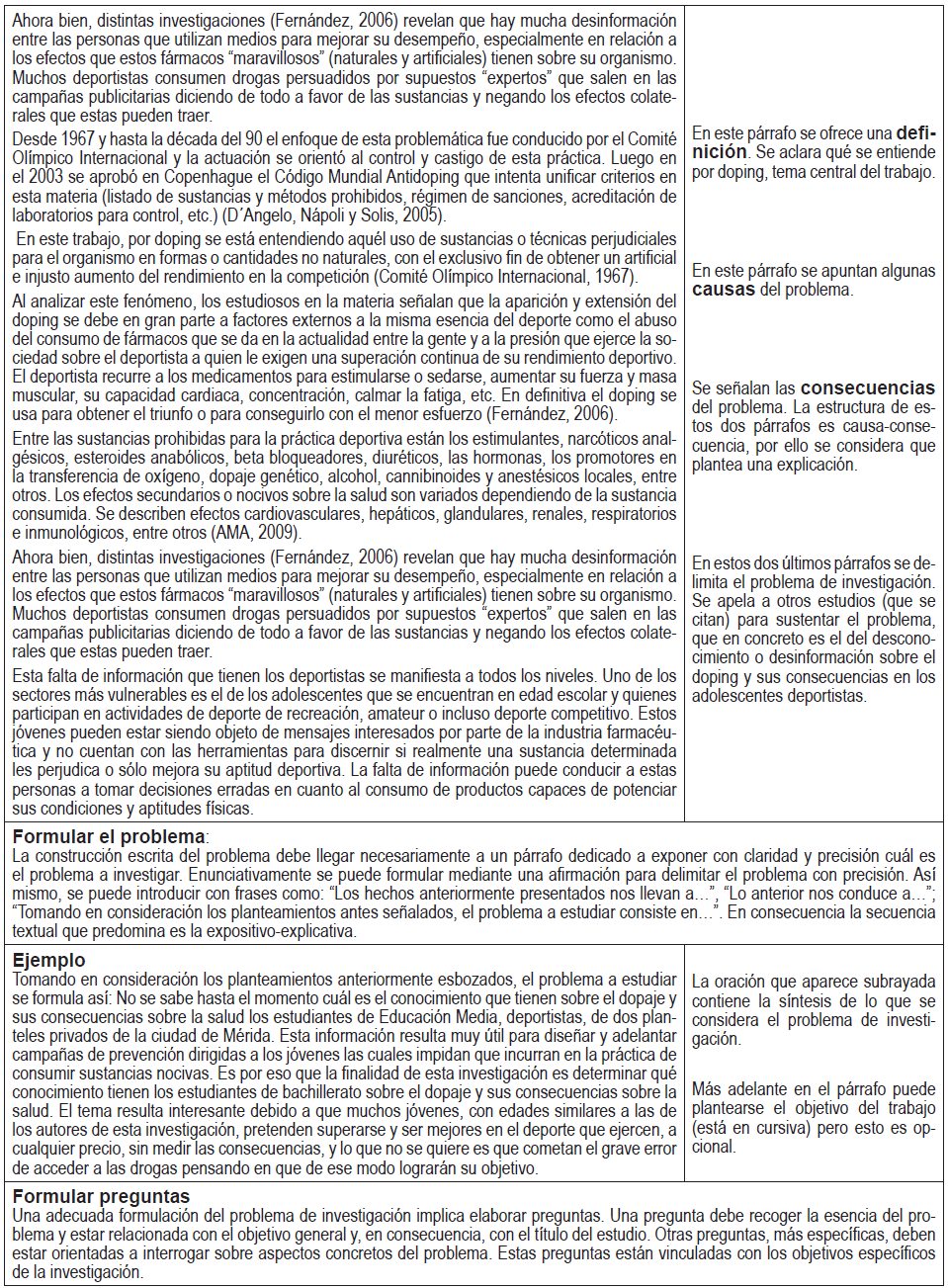 Modelo de construcción discursiva
del texto “Planteamiento del problema” en el proyecto científico de Educación Media General (Cont…)