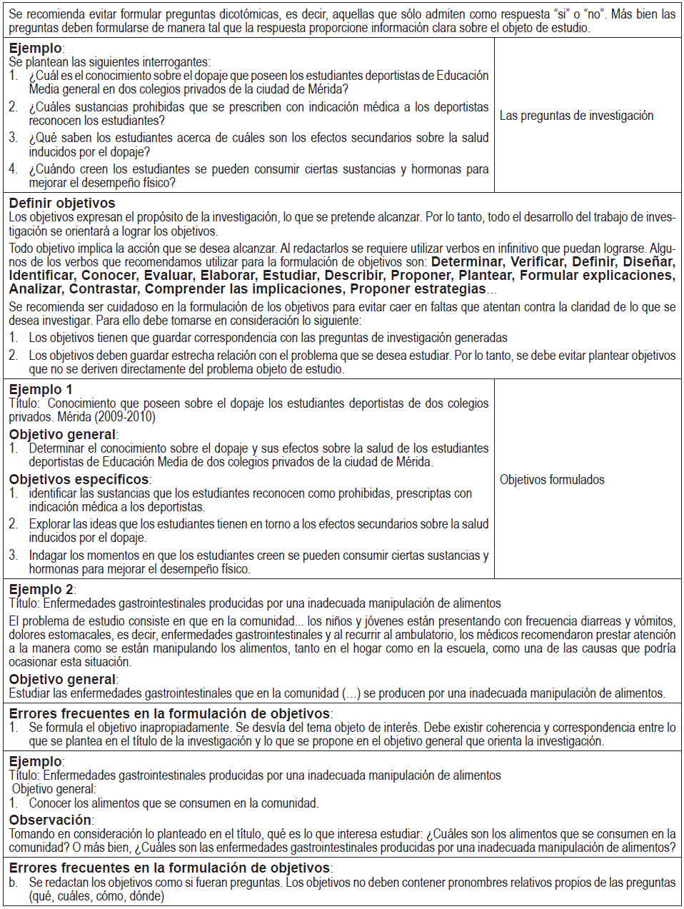 Modelo de construcción discursiva
del texto “Planteamiento del problema” en el proyecto científico de Educación Media General (Cont…)