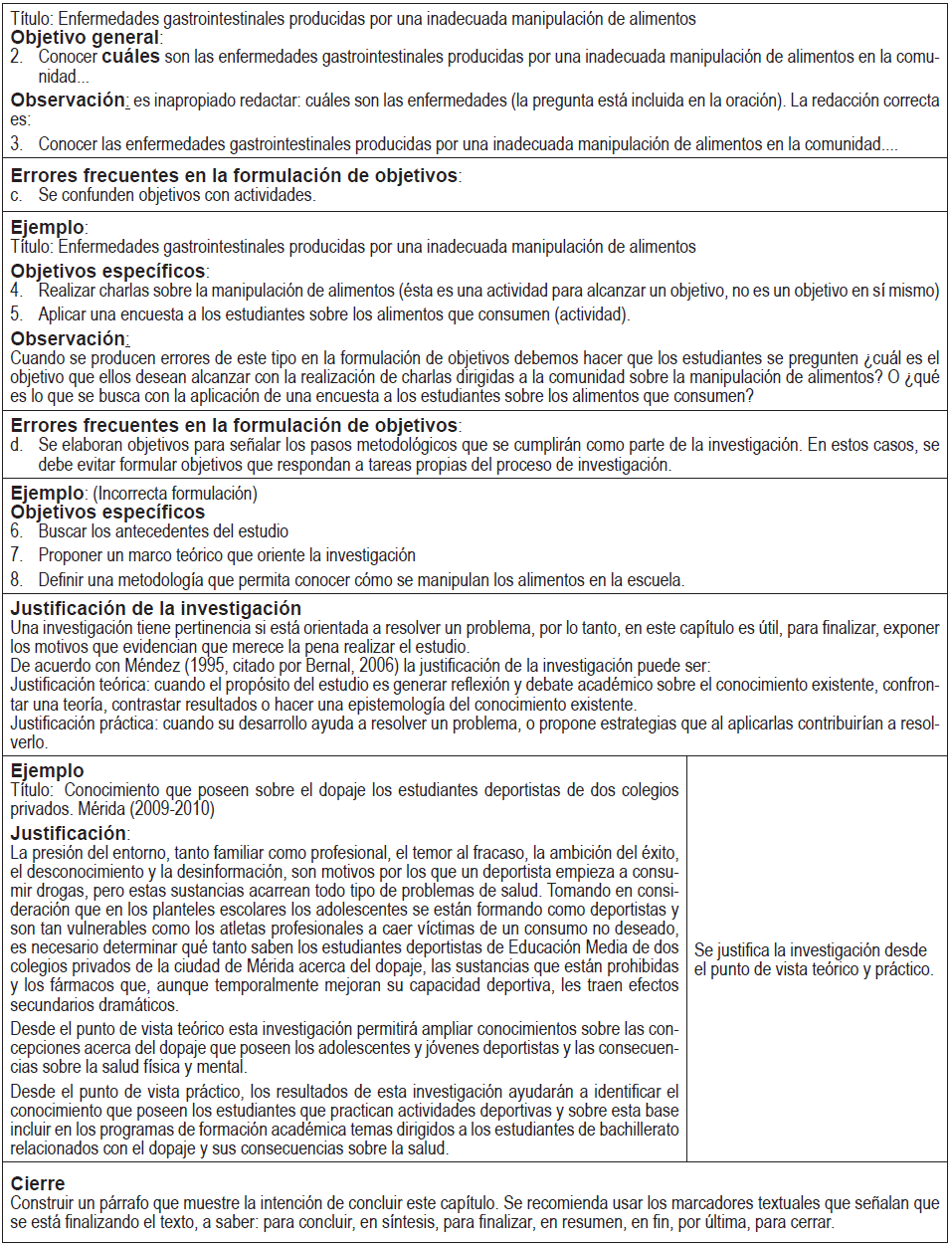 Modelo de construcción discursiva
del texto “Planteamiento del problema” en el proyecto científico de Educación Media General (Cont…)