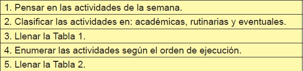 Pasos de la etapa de
planificaci&oacute;n