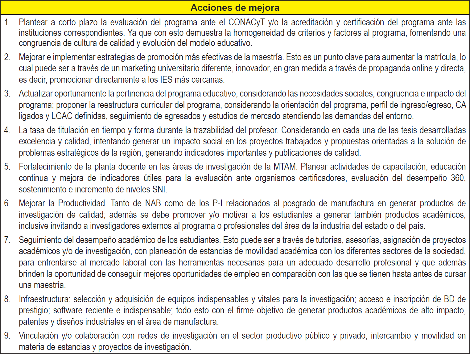 Acciones de mejora