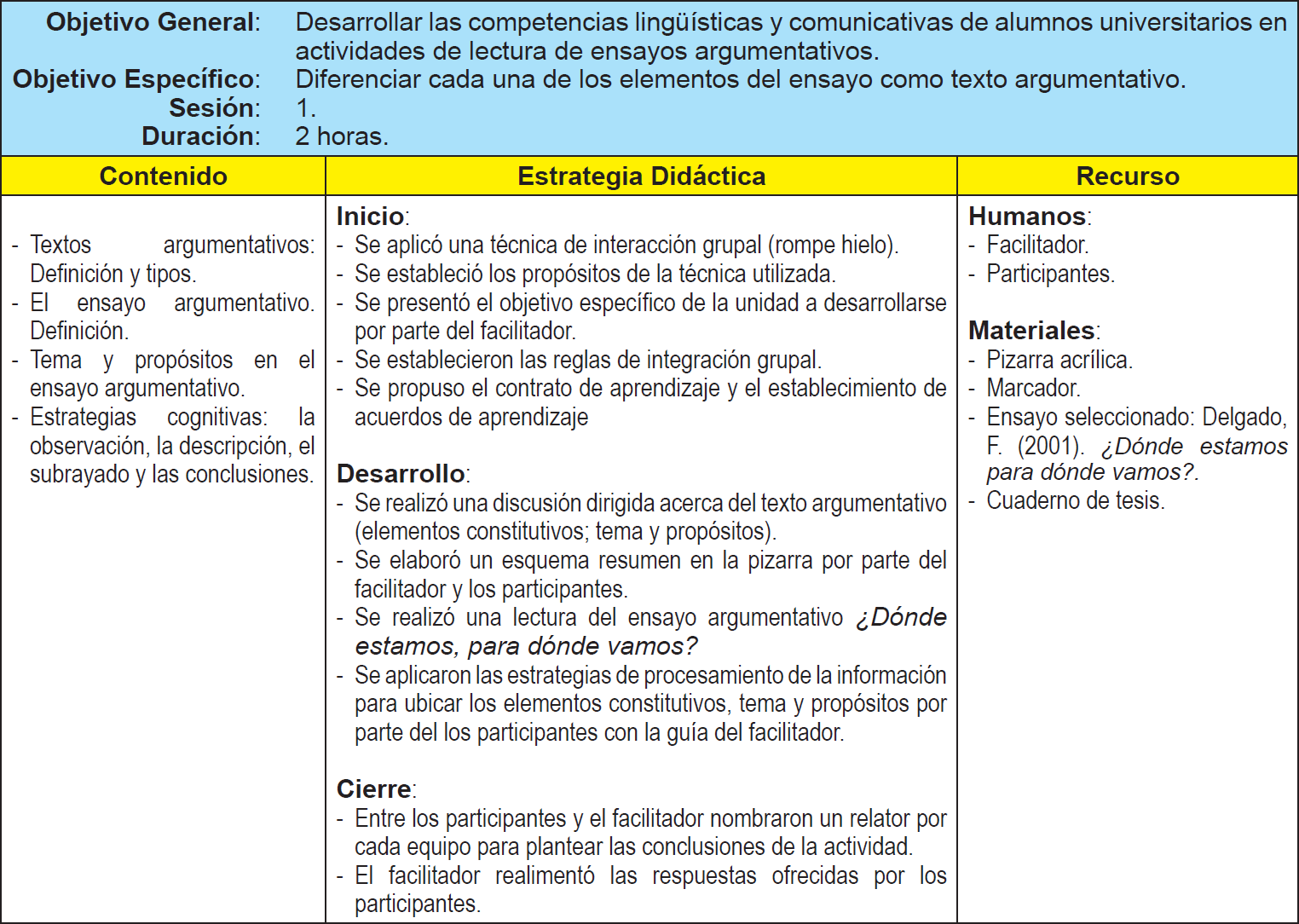 Planeacin Didctica 1
