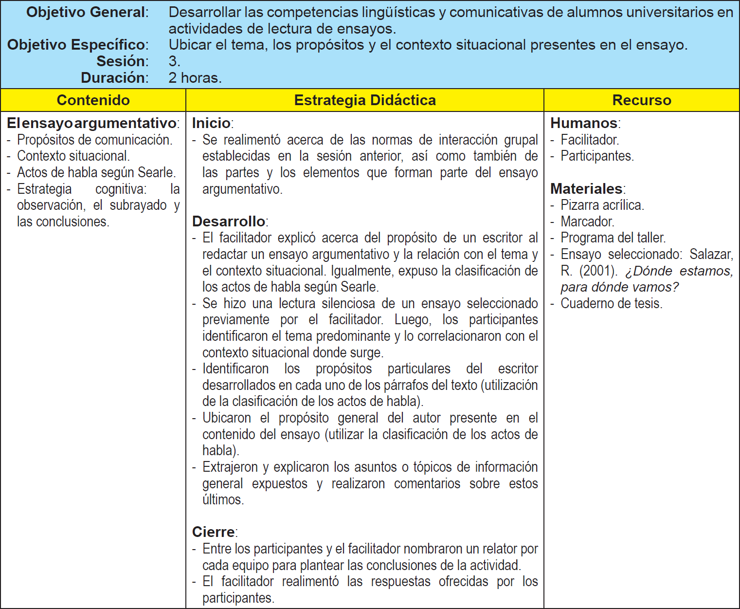 Planeacin Didctica 3