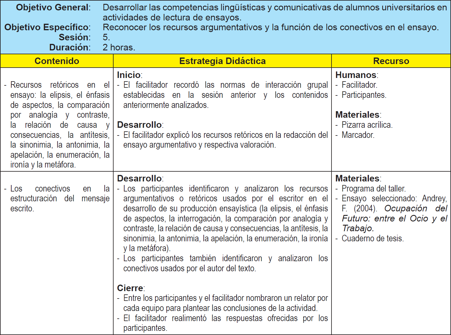 Planeacin Didctica 5